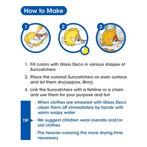 Amos üvegmatrica készlet, 3 darab sablonnal